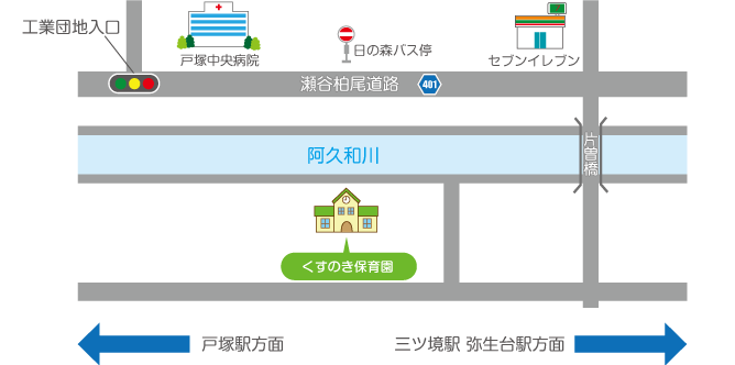 access_map